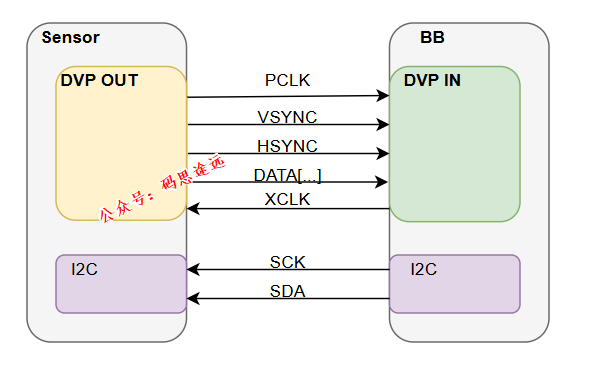 image-20240910113248116