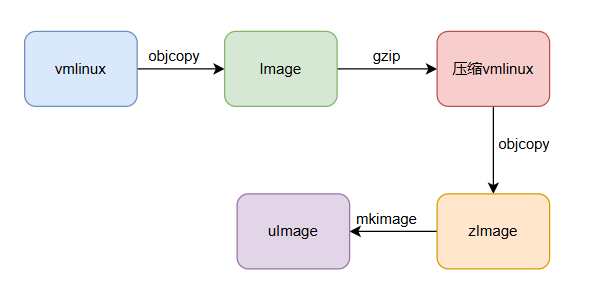 image-20240928171652801