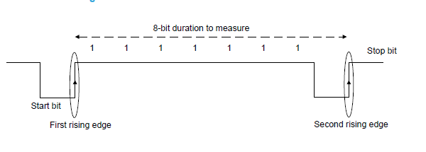 image-20240705140223507