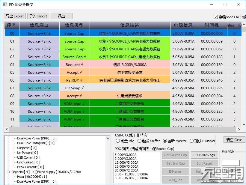 充电杂谈No3：快充协议是如何工作的？-充电头网