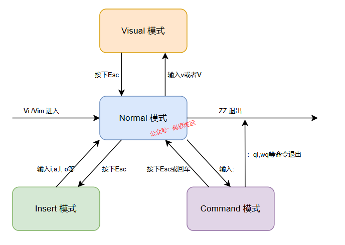 image-20240829172154117
